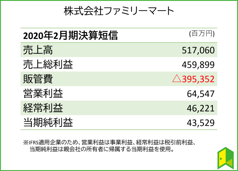 いとうあさこ アマビエ