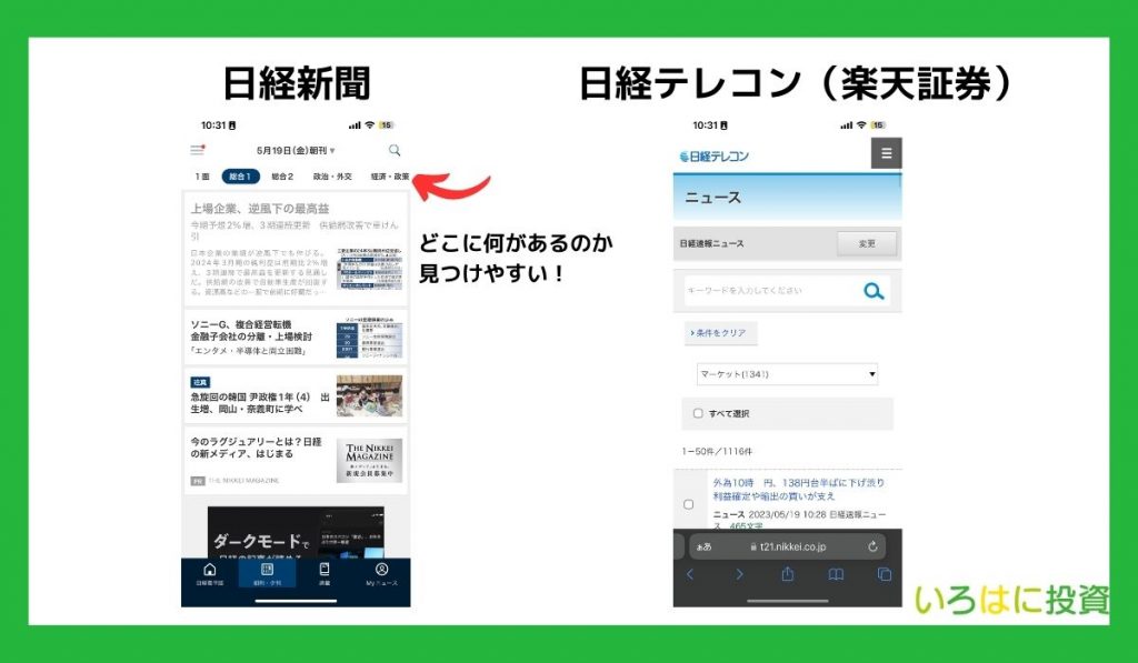日経テレコンと日経新聞の比較