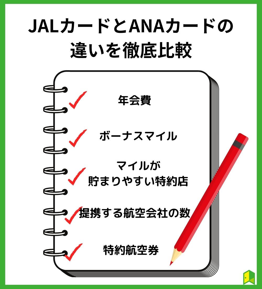 JALカードとANAカードの違いを徹底比較見出し画像