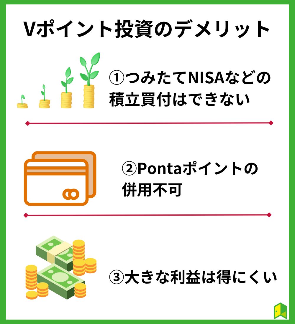 Vポイント投資のデメリット画像