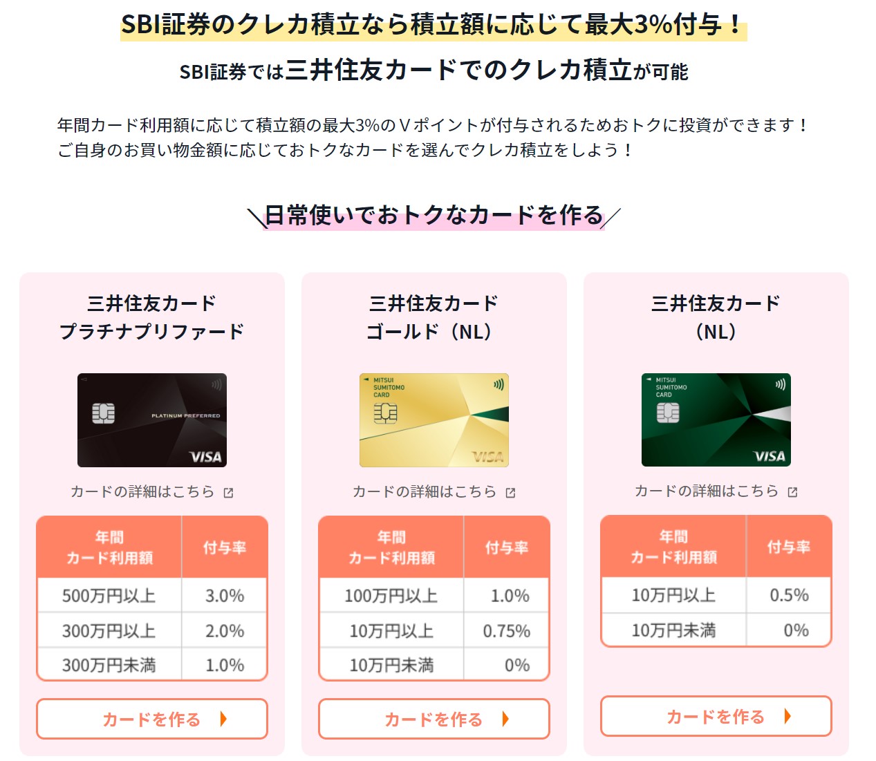 三井住友カード改訂後クレカ積立還元率画像