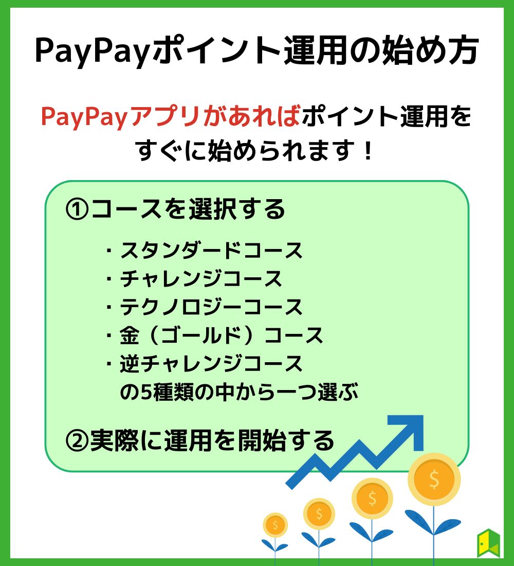 paypay-point-4