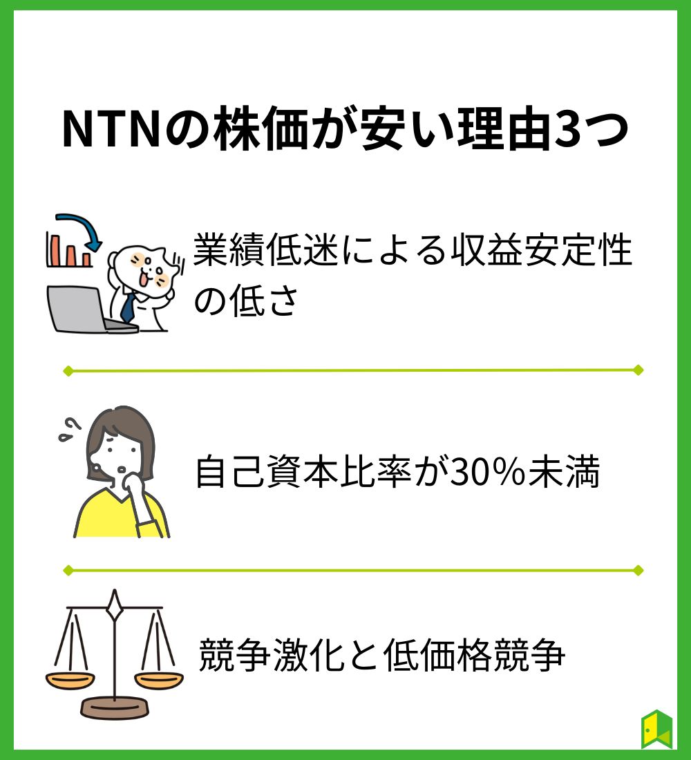 NTNの株価はなぜ安い？