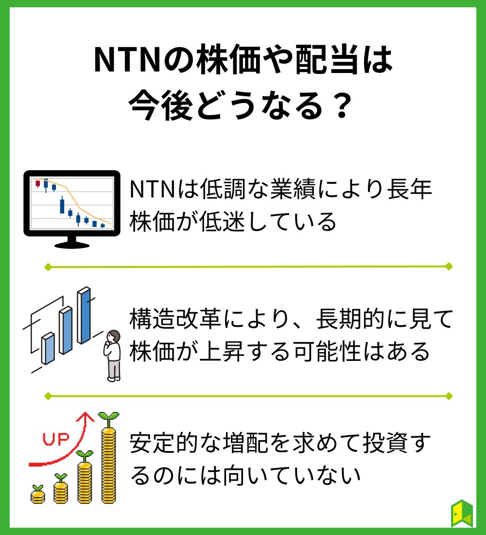 NTNの株価や配当は今後どうなる？