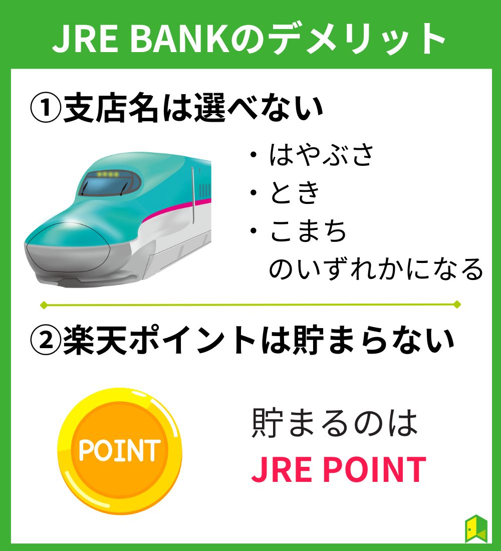 JRE_BANK_デメリット