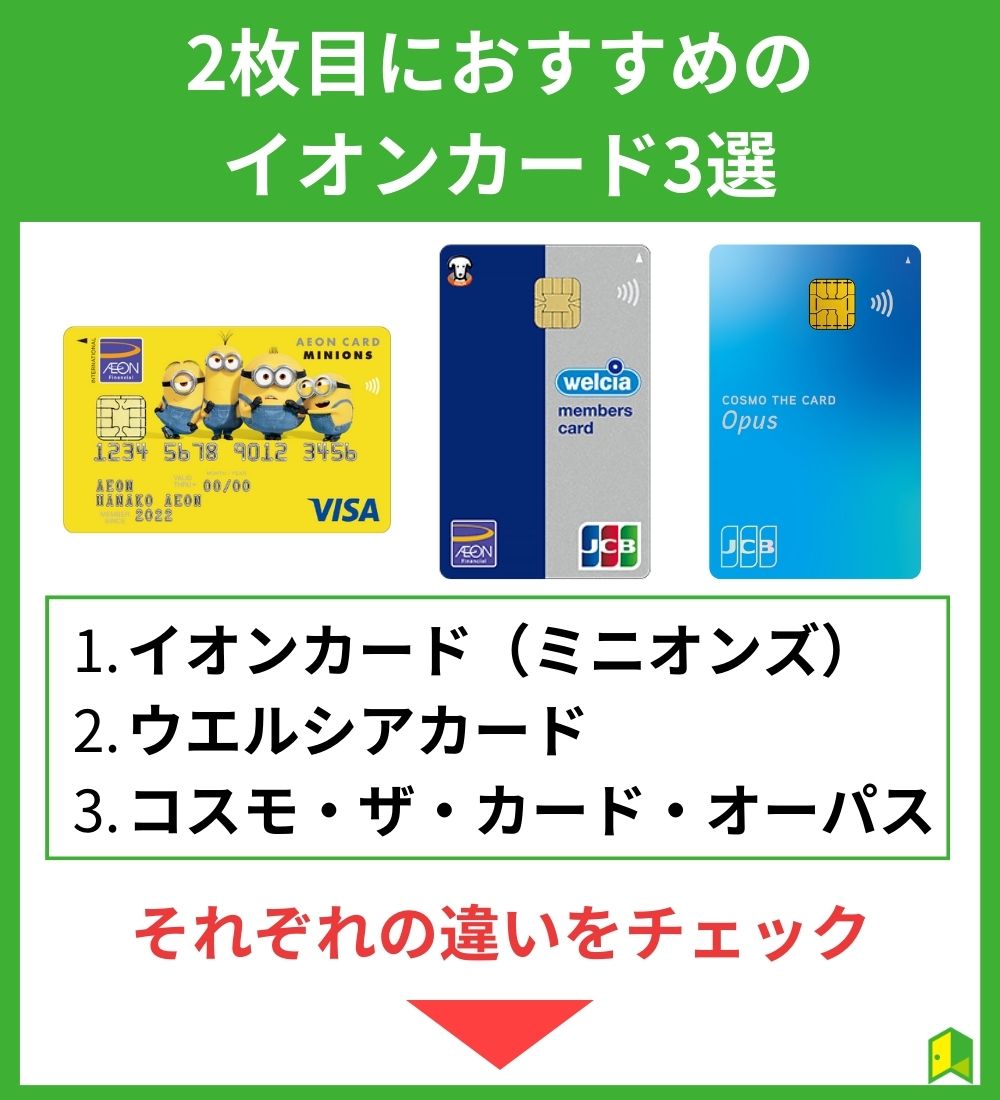 イオンカードは2枚持ちが正解！お得度MAXの最強コンボを大公開｜いろはにマネー