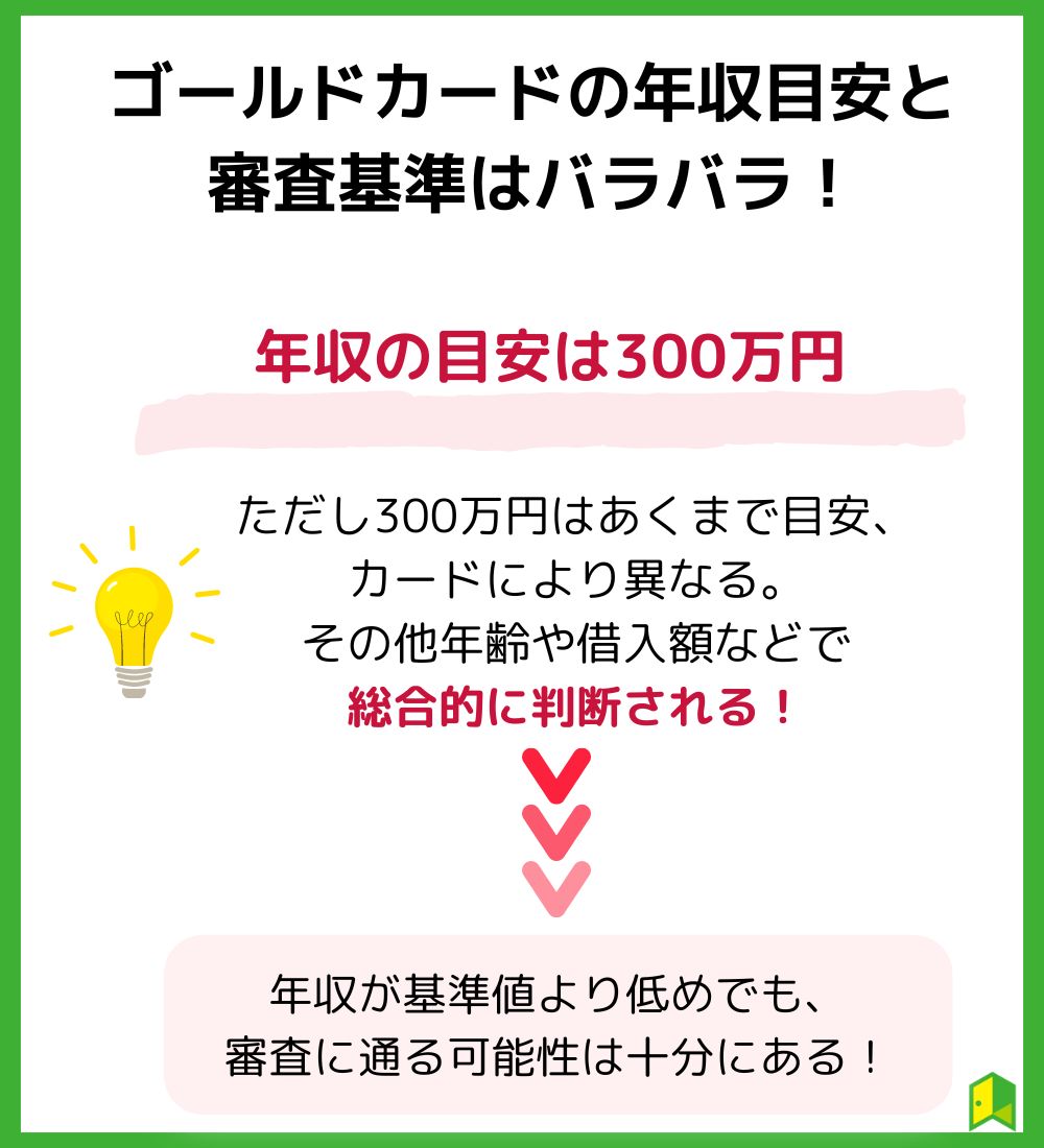 ゴールドカードの年収目安と審査基準はバラバラ見出し画像