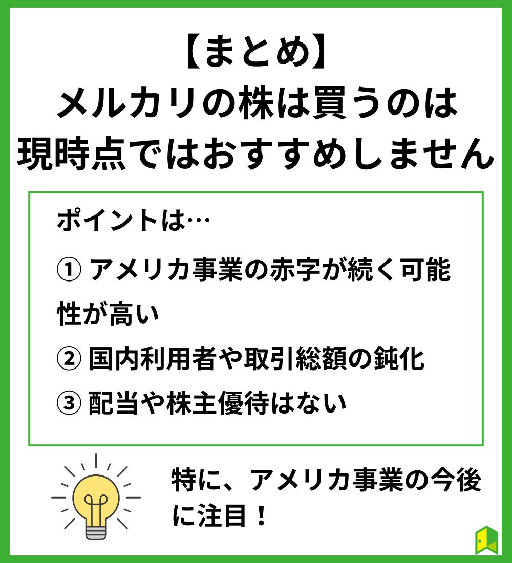 メルカリ　株　買い時　まとめ