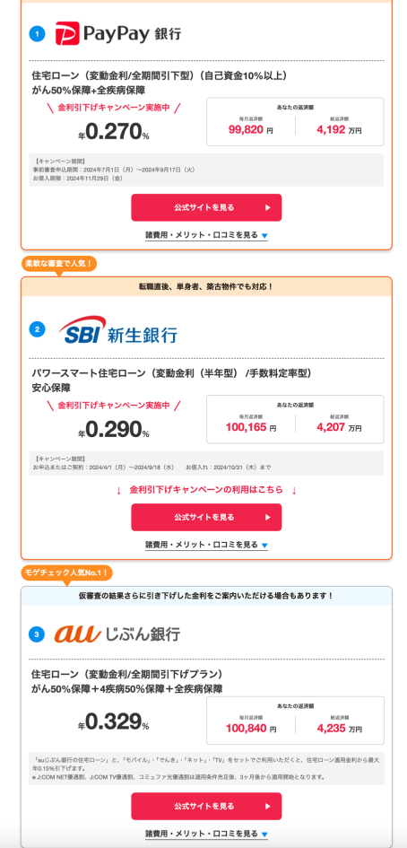 2024年8月モゲチェック変動金利