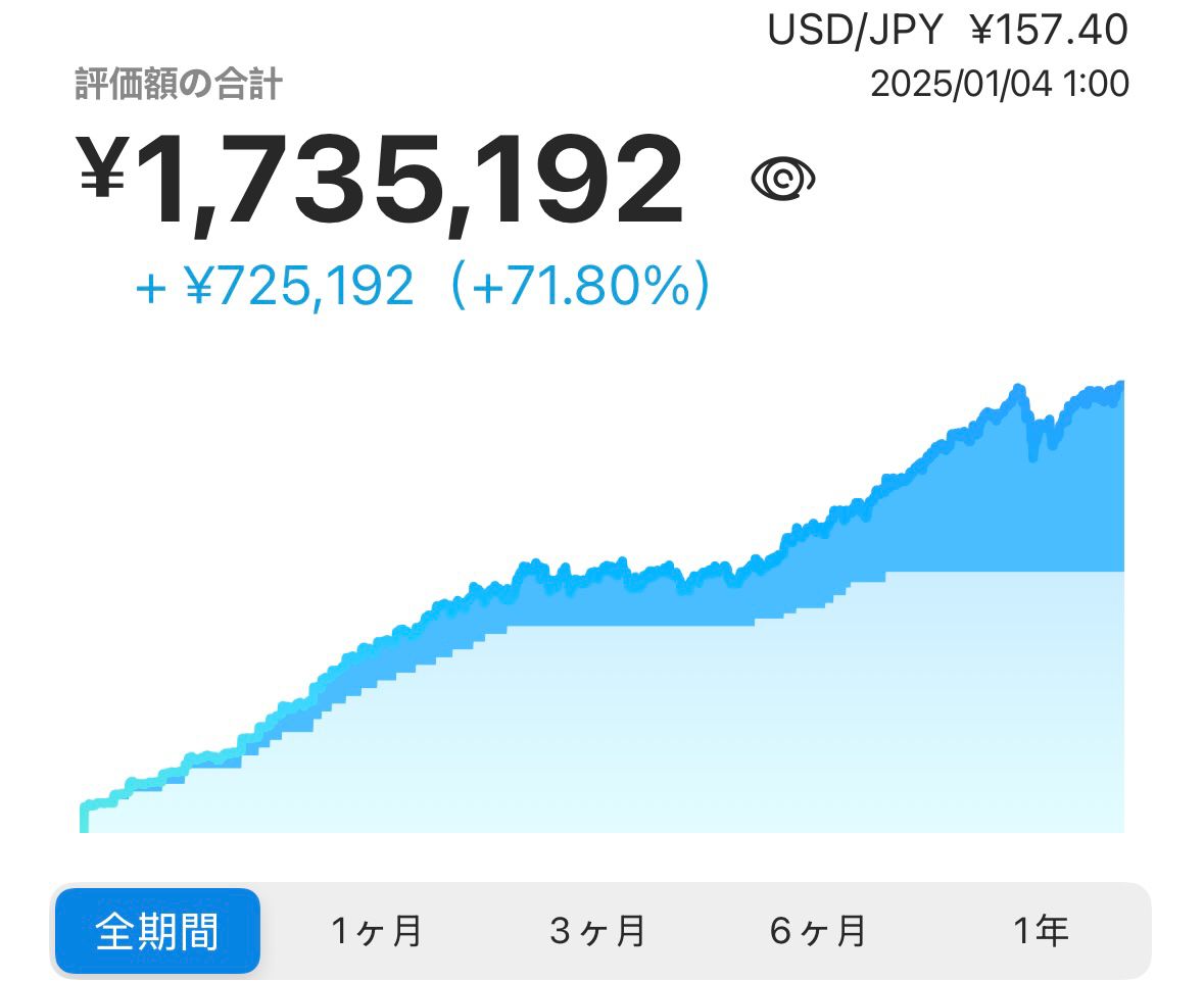 実績画像