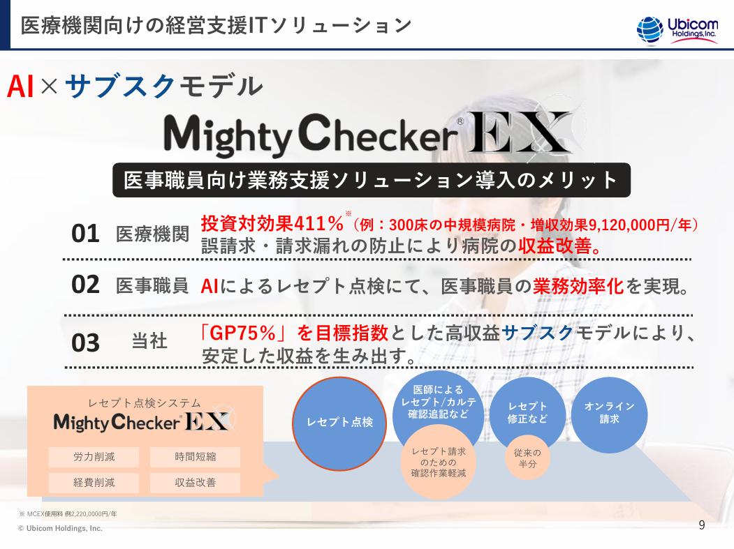 UbicomHDのMighty CheckerEXの説明