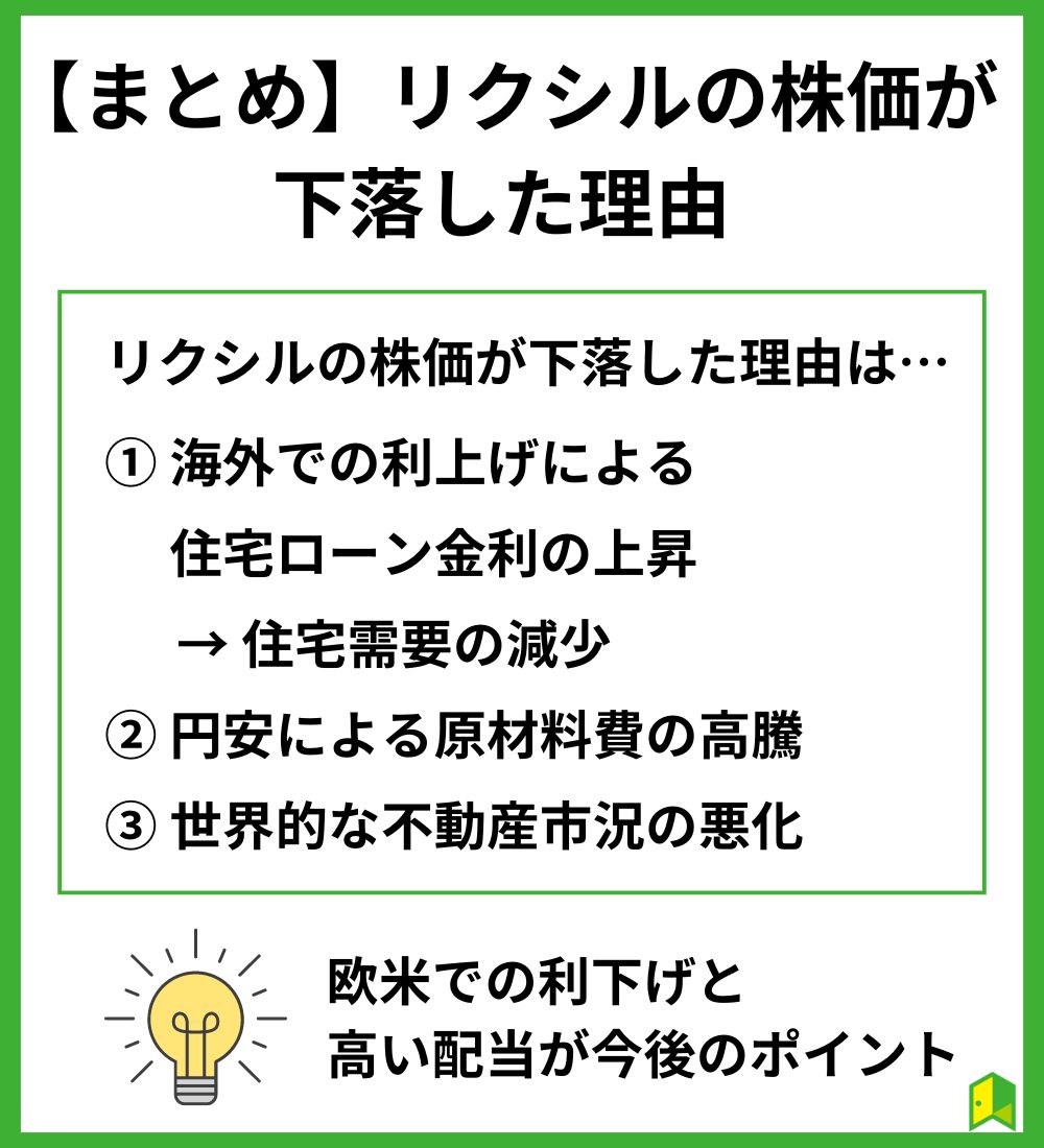 【まとめ】リクシルの株価が下落した理由