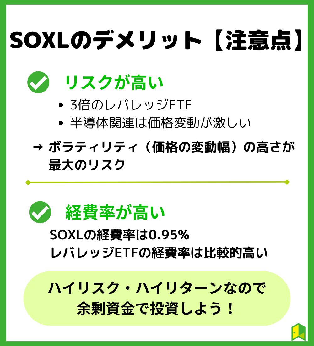 SOXLに投資するデメリット【注意点】