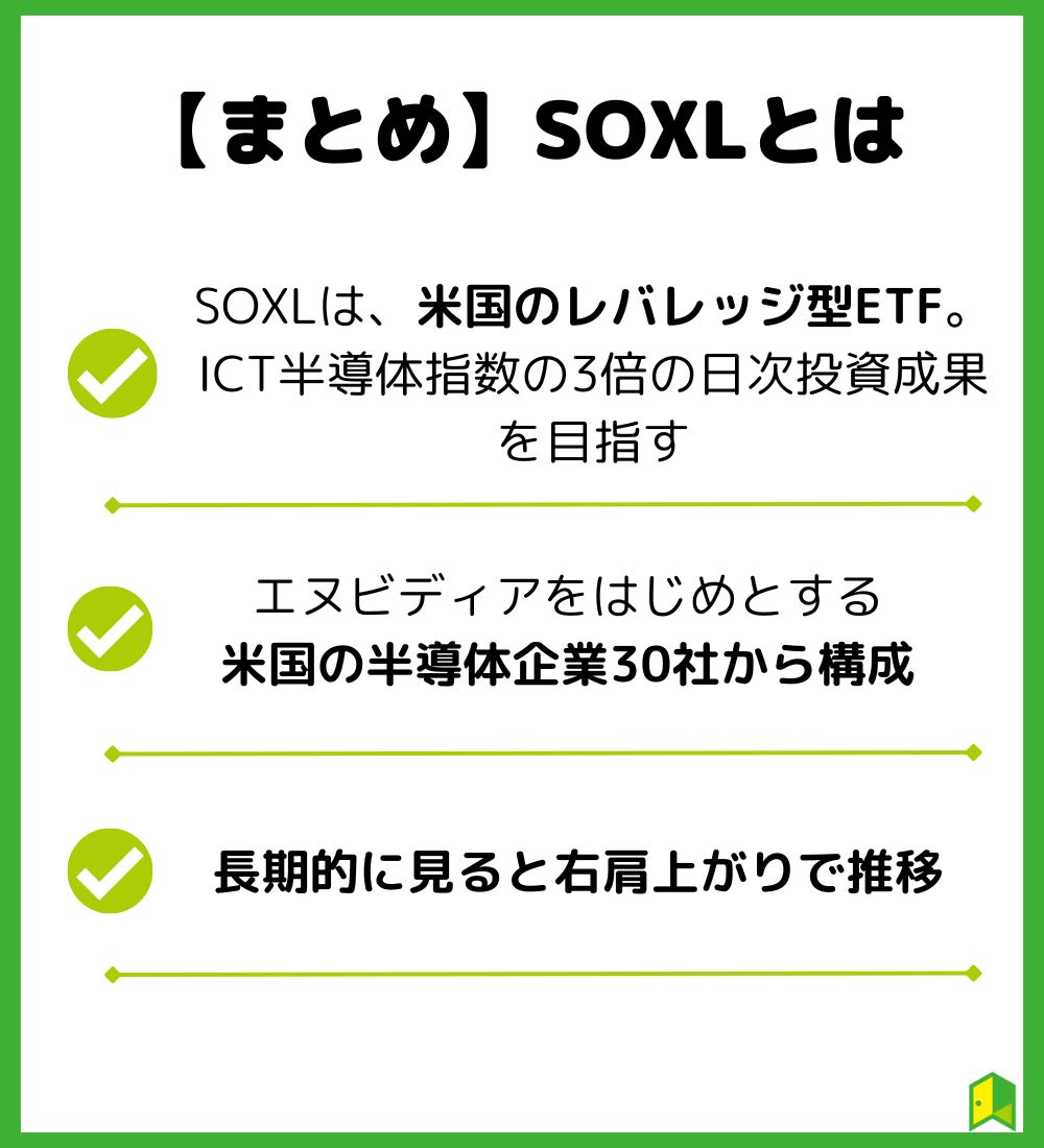 【まとめ】SOXLとは　見出し画像