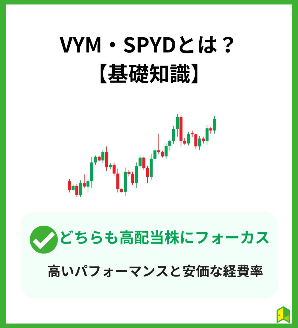 VYM・SPYDとは？