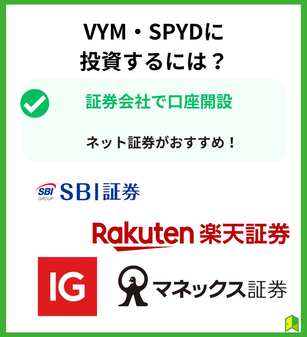 VYD・SPYDにどうやって投資する