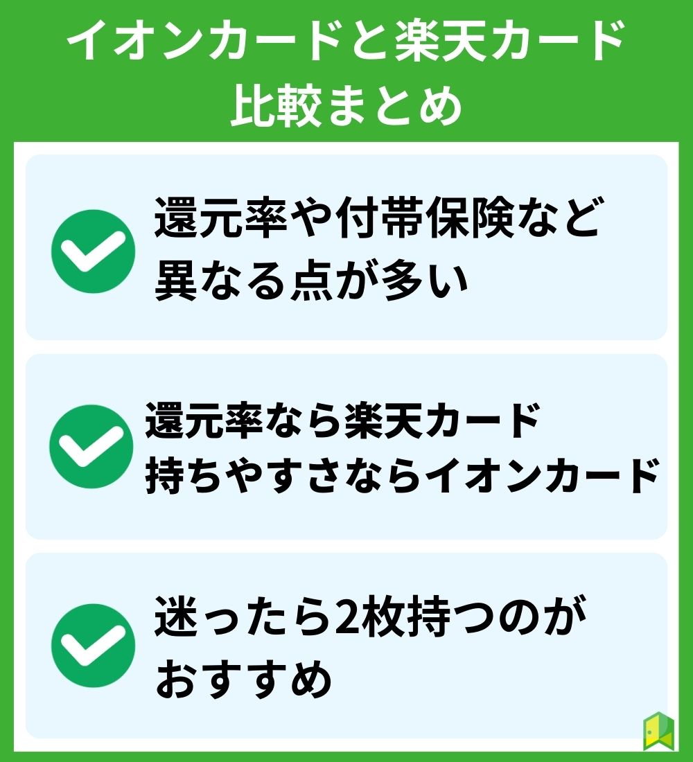 イオンカードと楽天カードをうまく使い分けよう