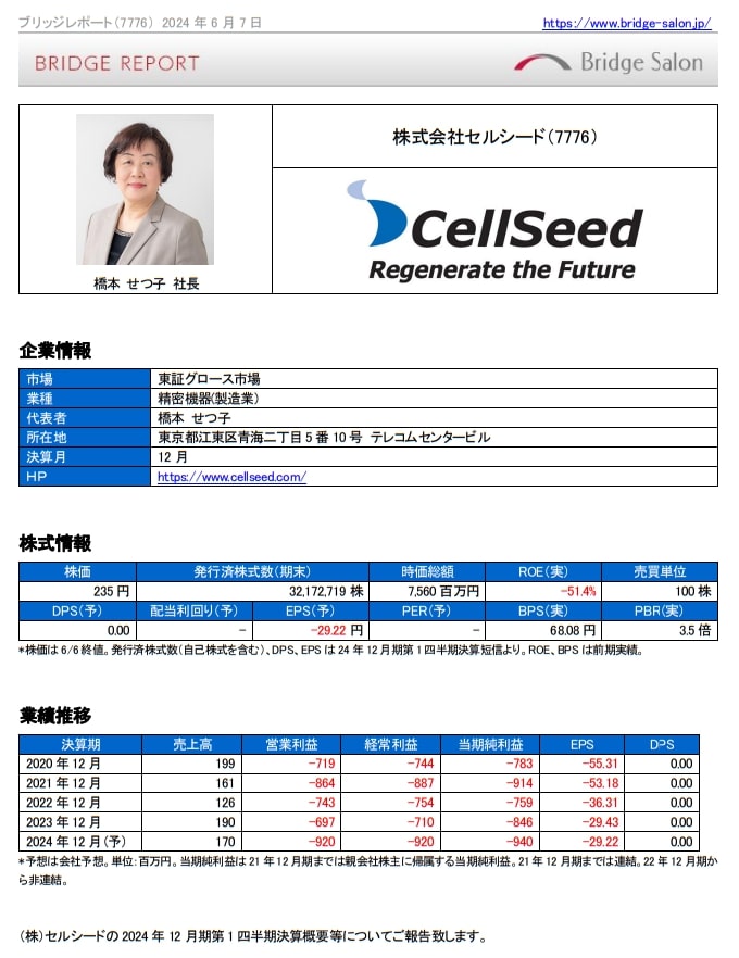 ブリッジレポート「セルシード」