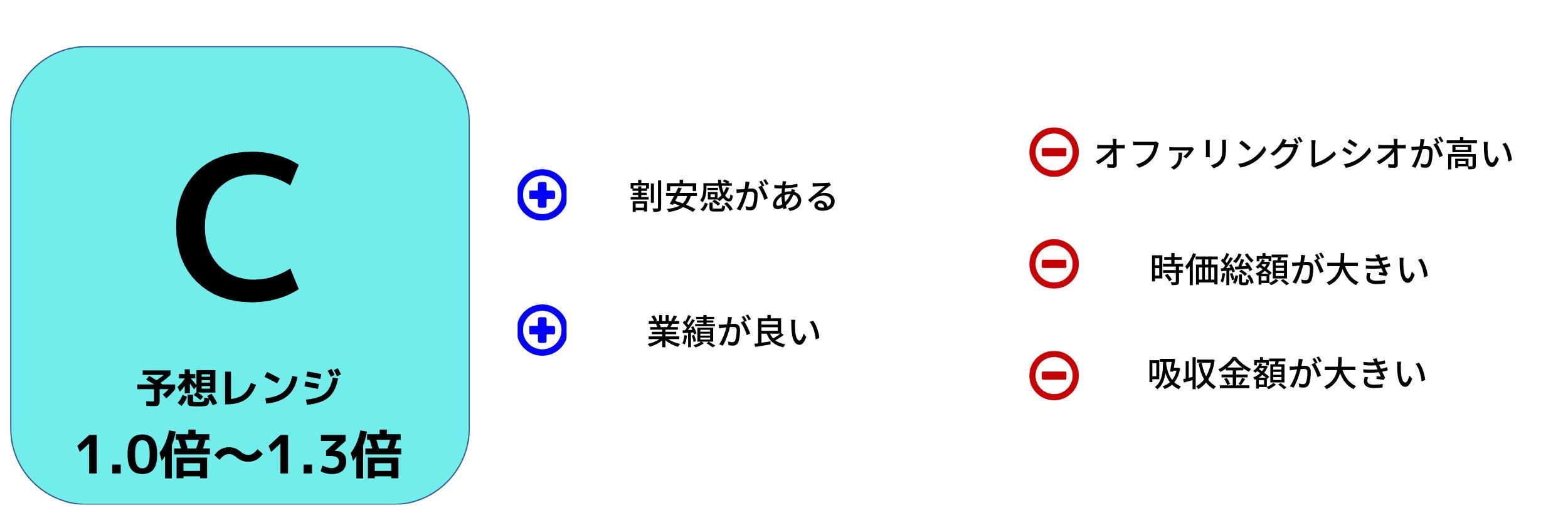 東京地下鉄　評価