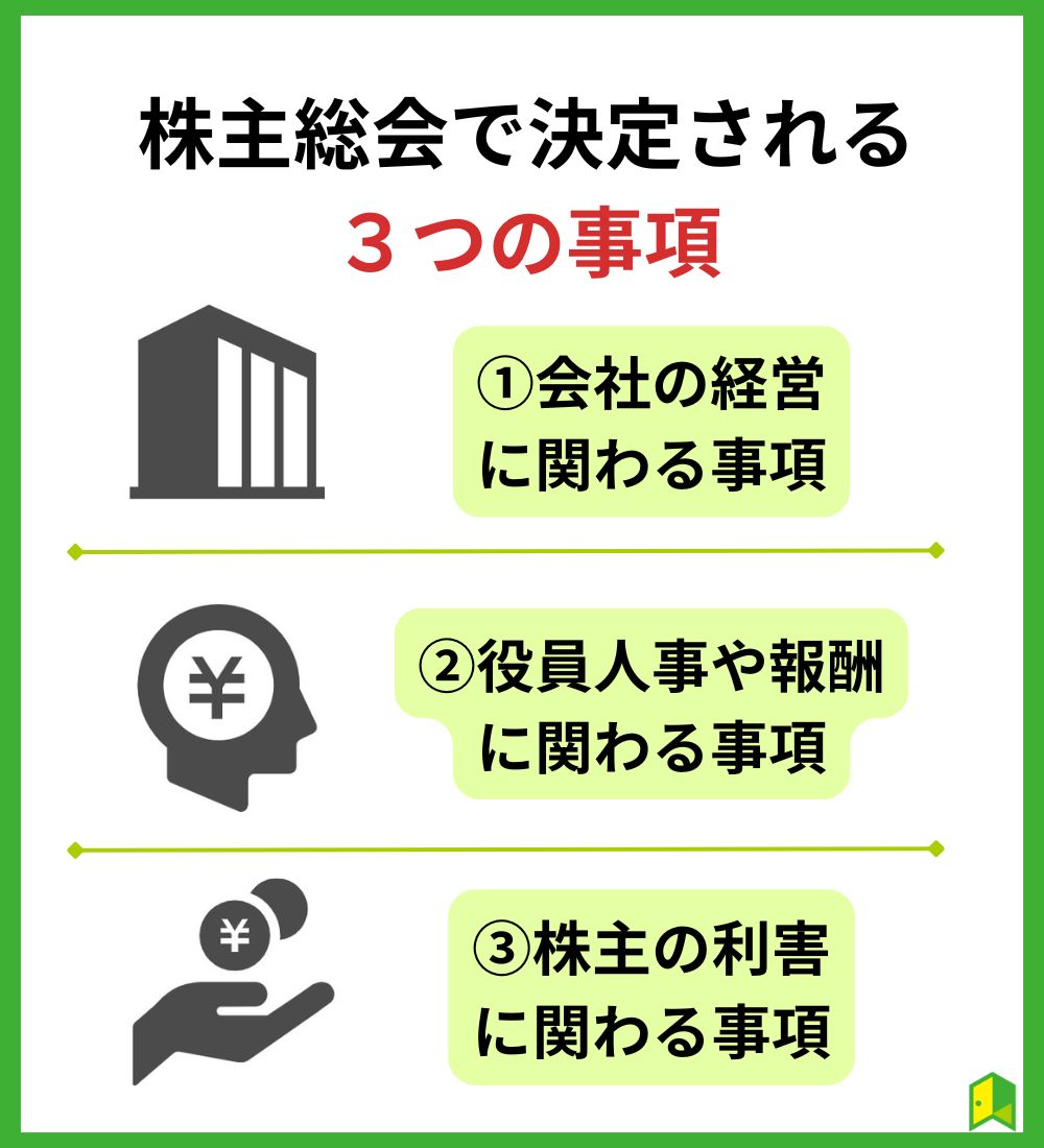 株主総会で決定される3つの事項