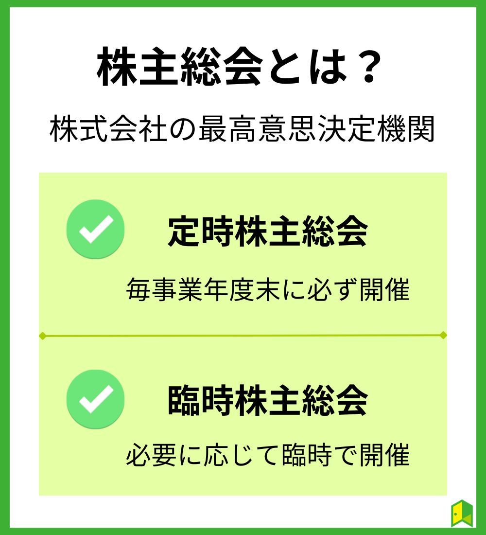 株主総会とは？