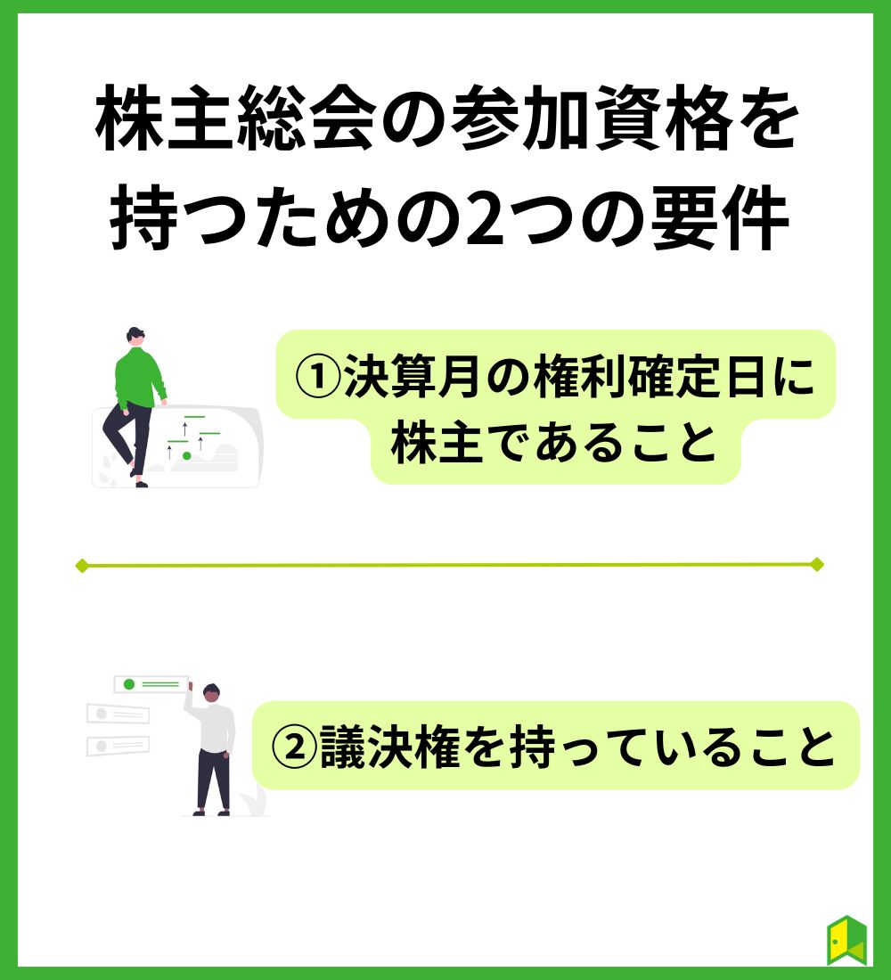 株主総会の参加資格を持つための2つの要件