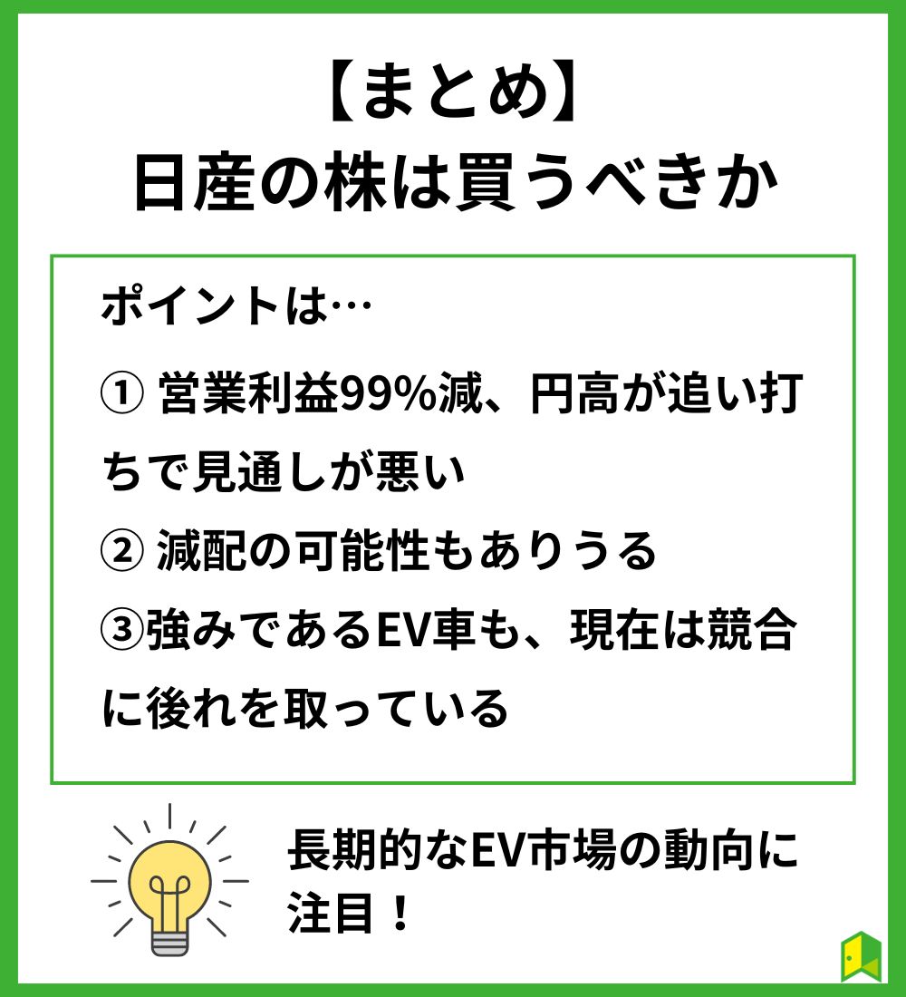 日産　株　買うべきか