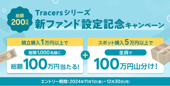 楽天投信投資顧問の「次の一手はこれだ！」キャンペーン