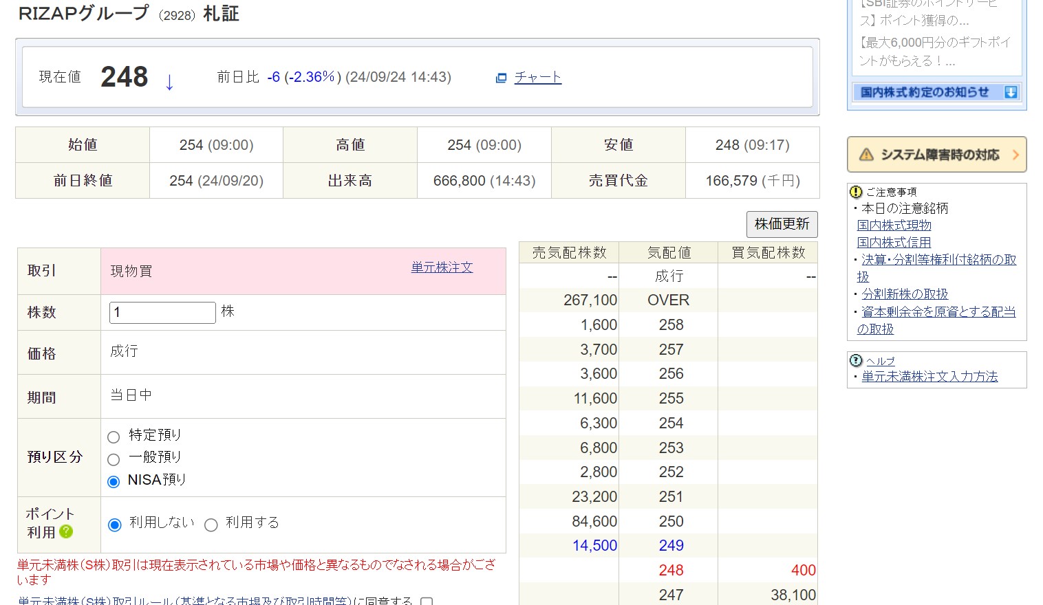 SBI証券におけるライザップ株の購入画面