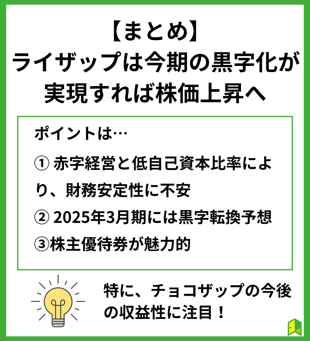 ライザップ　株　危険　まとめ