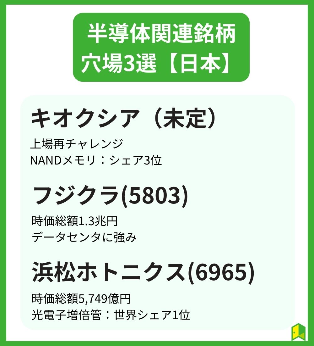 半導体関連銘柄穴場3選