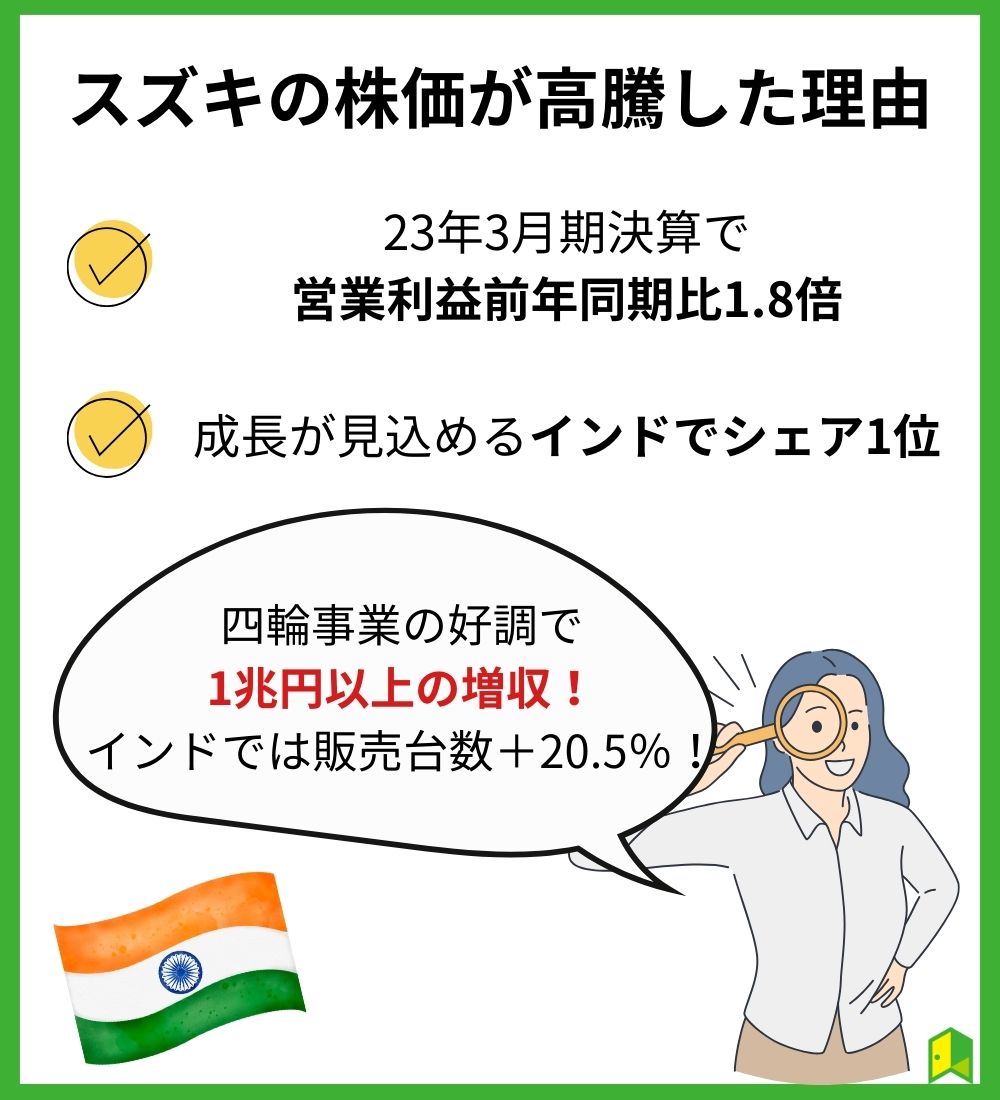 スズキの株価が高騰した理由見出し画像