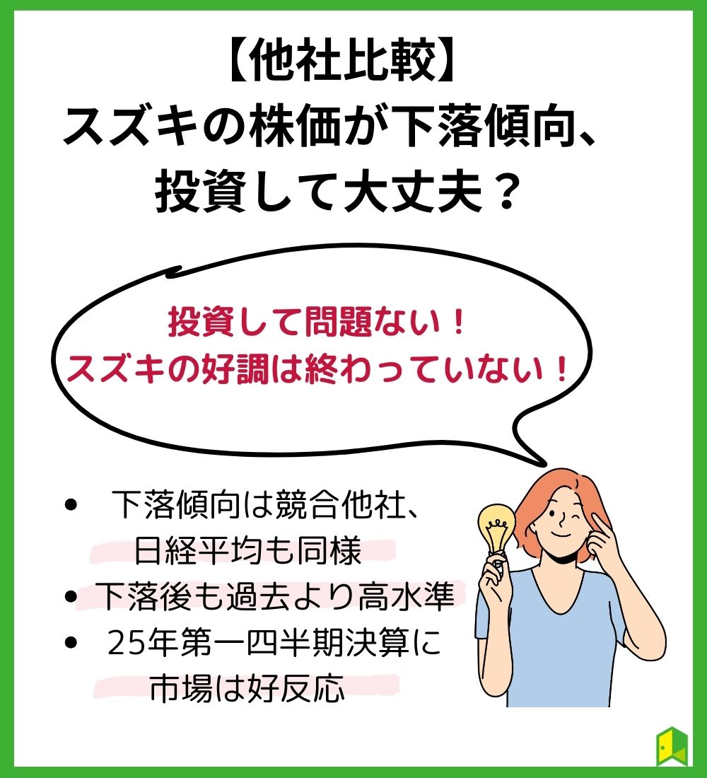 スズキの株価が下落傾向、投資して大丈夫？見出し画像