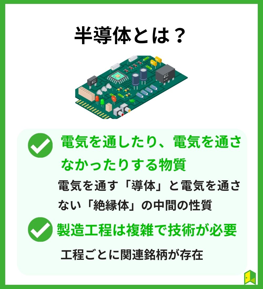 半導体とは