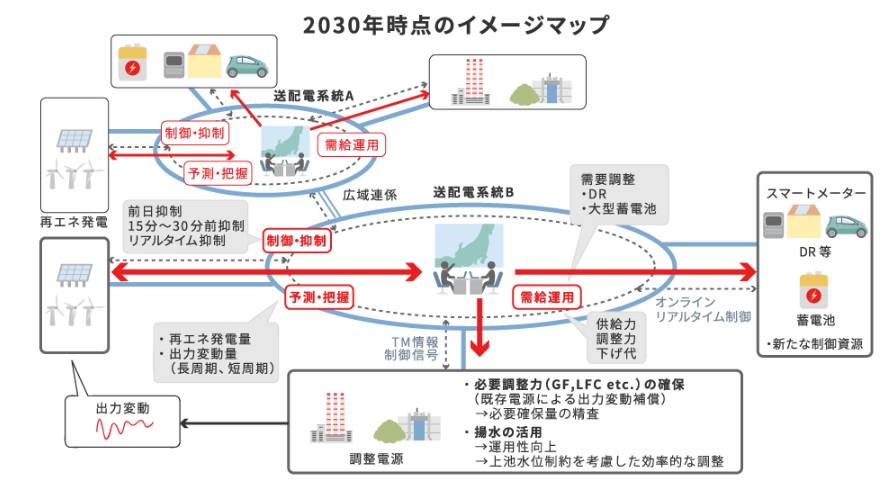 2023年時点のイメージマップ