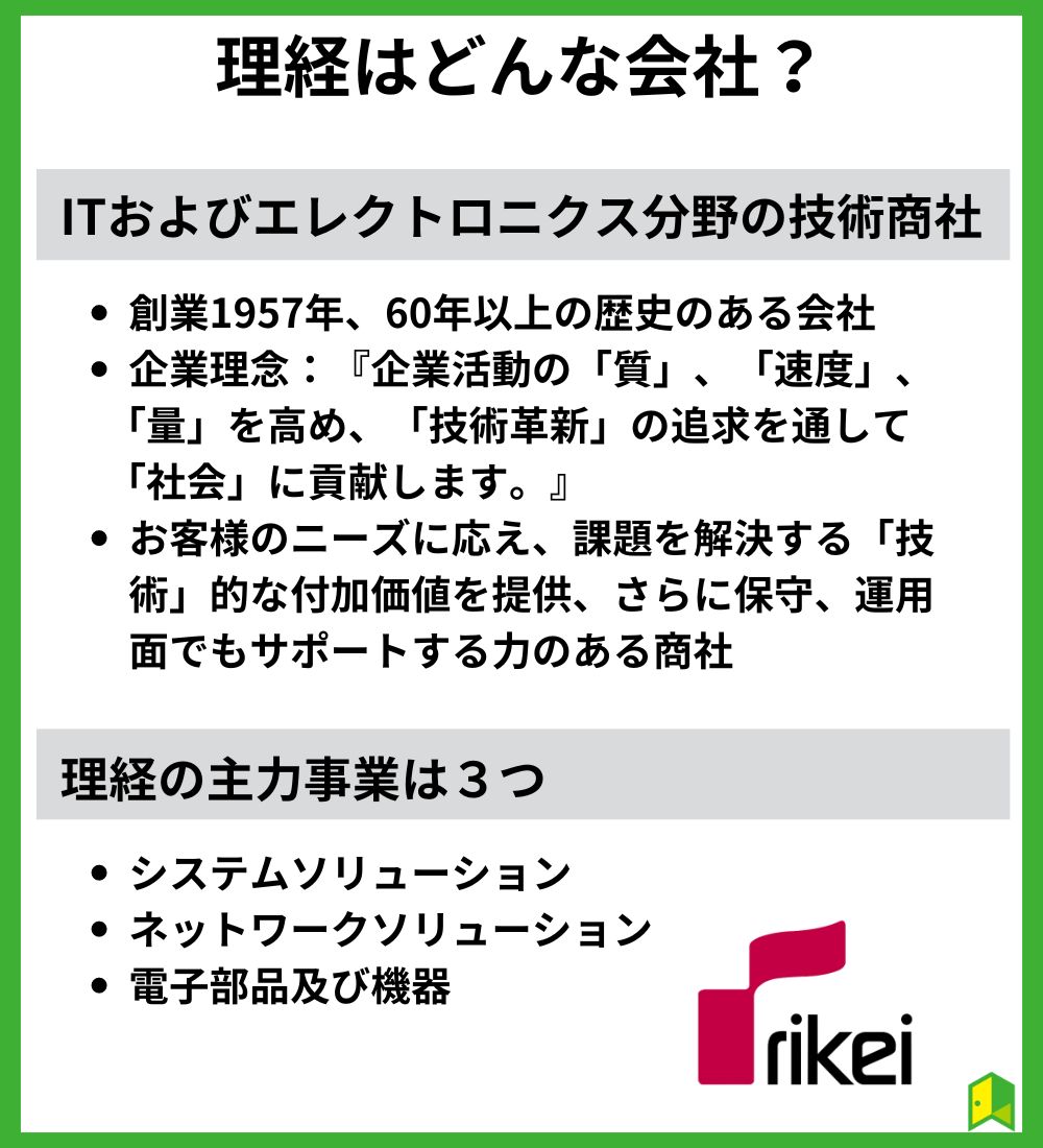 理経の企業概要