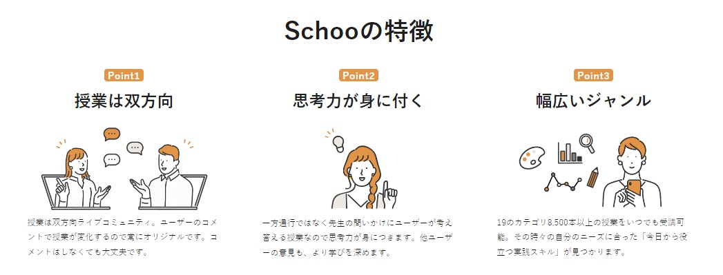 Schoo for Personalの特徴