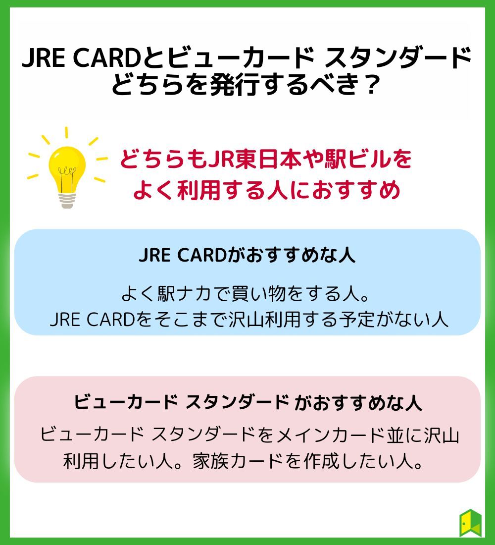 JRE CARDと「ビュー・スイカ」カードどちらを発行するべき？