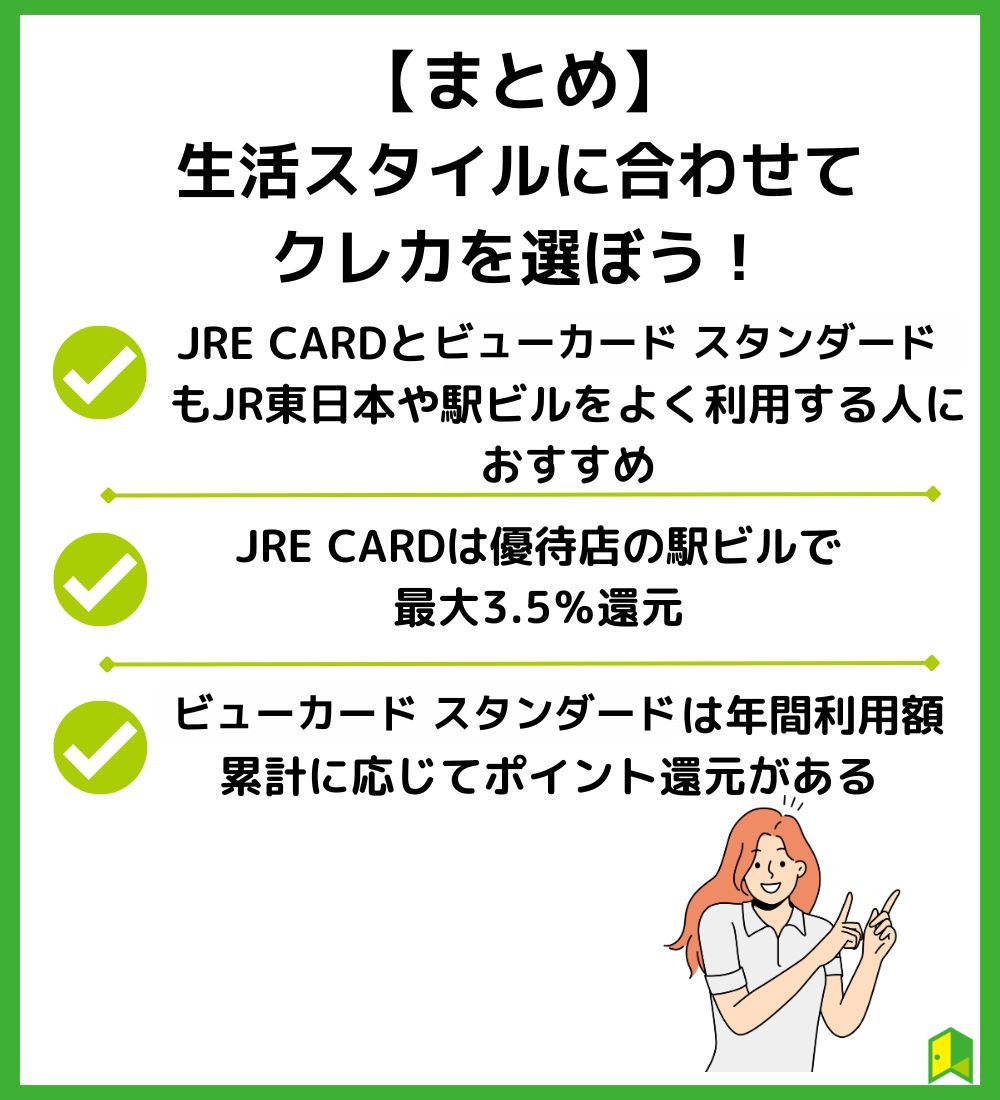 まとめ【生活スタイルに合わせてクレカを選ぼう】