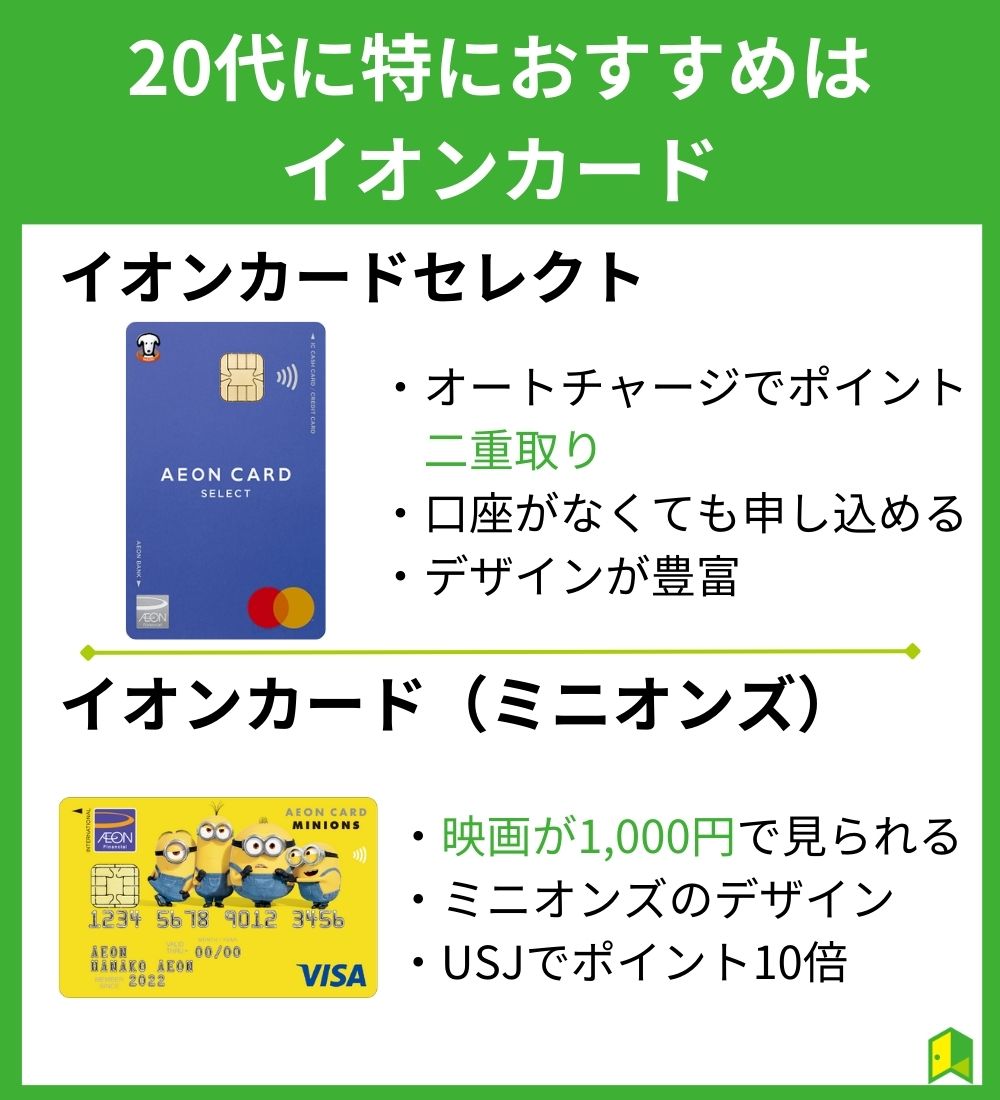 20代に特におすすめなのはイオンカード