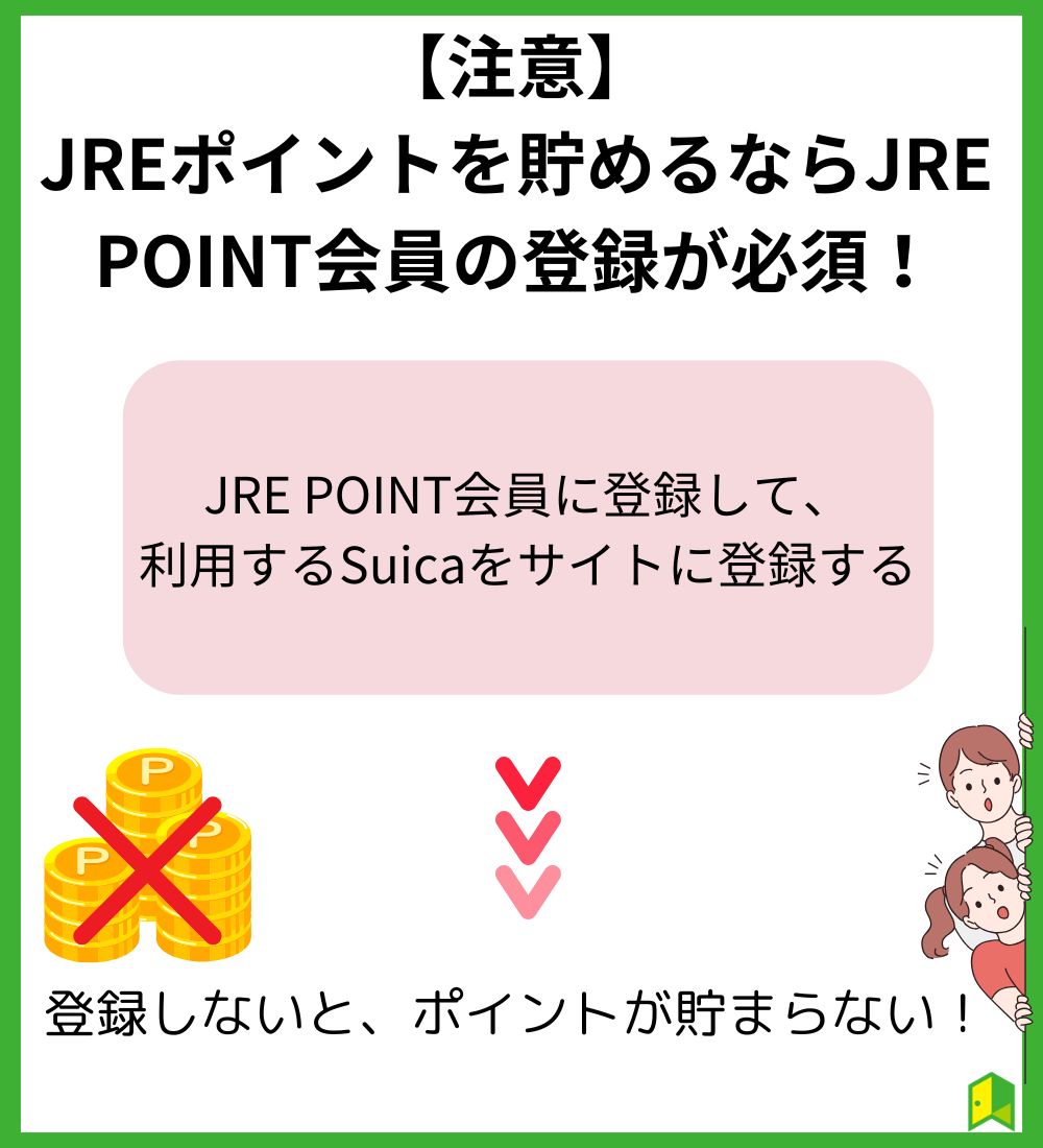 【注意】JREポイントを貯めるならJRE POINT会員の登録が必須！見出し画像