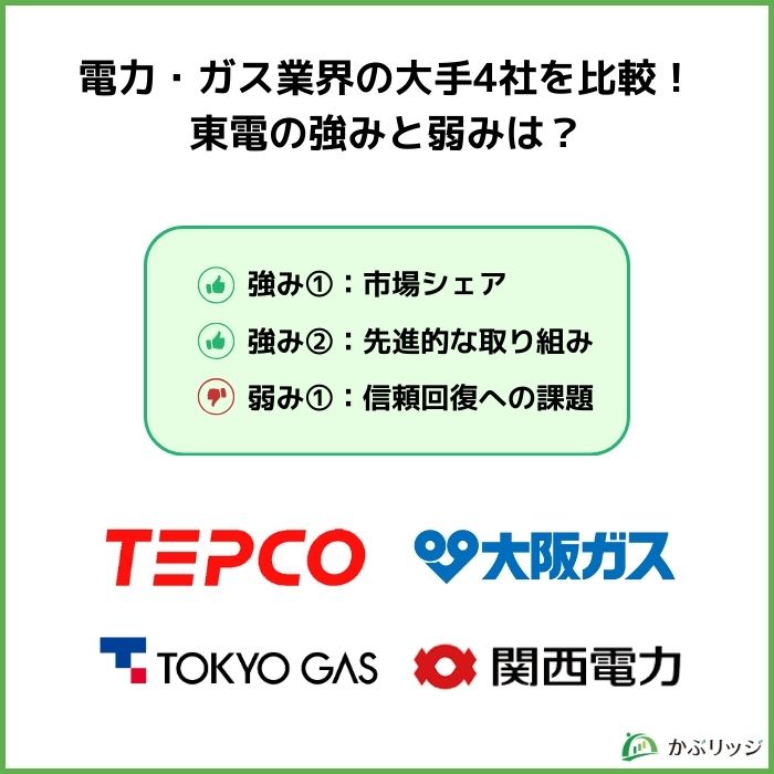 東電　株価なぜ上がる