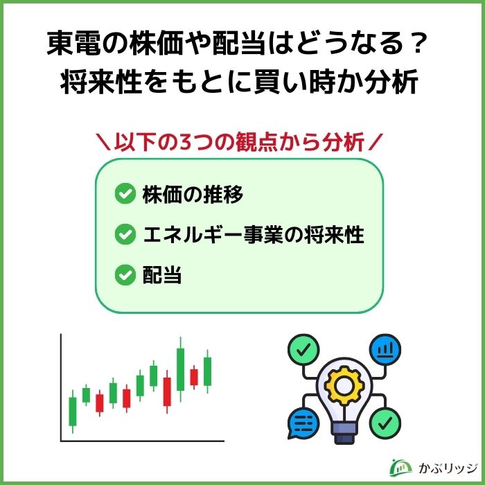 東電株価なぜ上がる